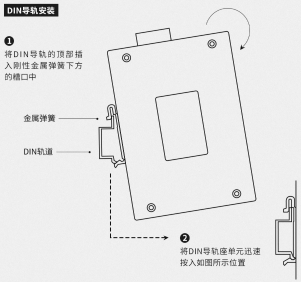 工业香蕉视频看毛片的安装方式