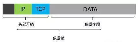 千兆/百兆/核心/PoE/光纤香蕉视频看毛片选型指南