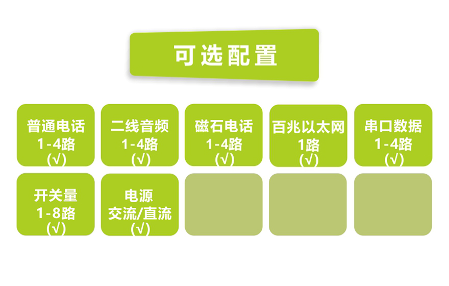大香蕉视频在线观看科技-1-4路电话+1FE以太+2RS232 E1复用