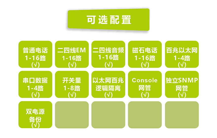 大香蕉视频在线观看科技-1-16路电话+4FE以太+4RS232 E1复用设备(19英寸1U)