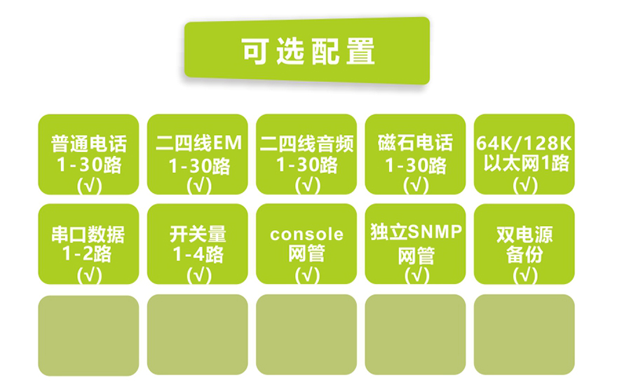 大香蕉视频在线观看科技-E1-30路电话+1FE以太复用设备(19英寸1U)