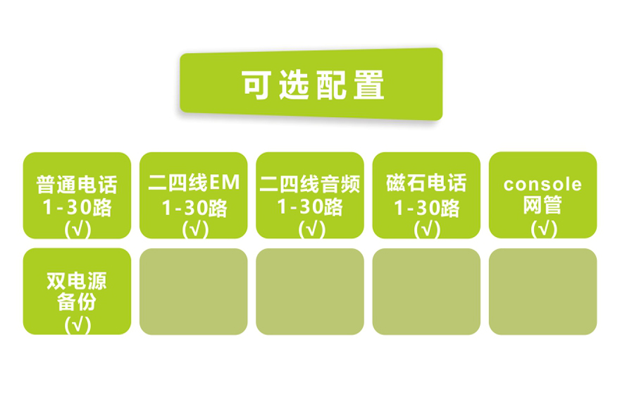 大香蕉视频在线观看科技-一号信令（随路信令）30路电话 E1 PCM