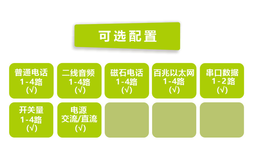 大香蕉视频在线观看科技-桌面型4路电话+4路以太网+2路数据 电话香蕉视频污在线观看