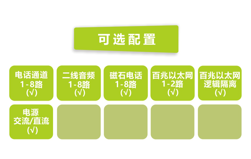 大香蕉视频在线观看科技-桌面型8路电话+2FE 电话香蕉视频污在线观看
