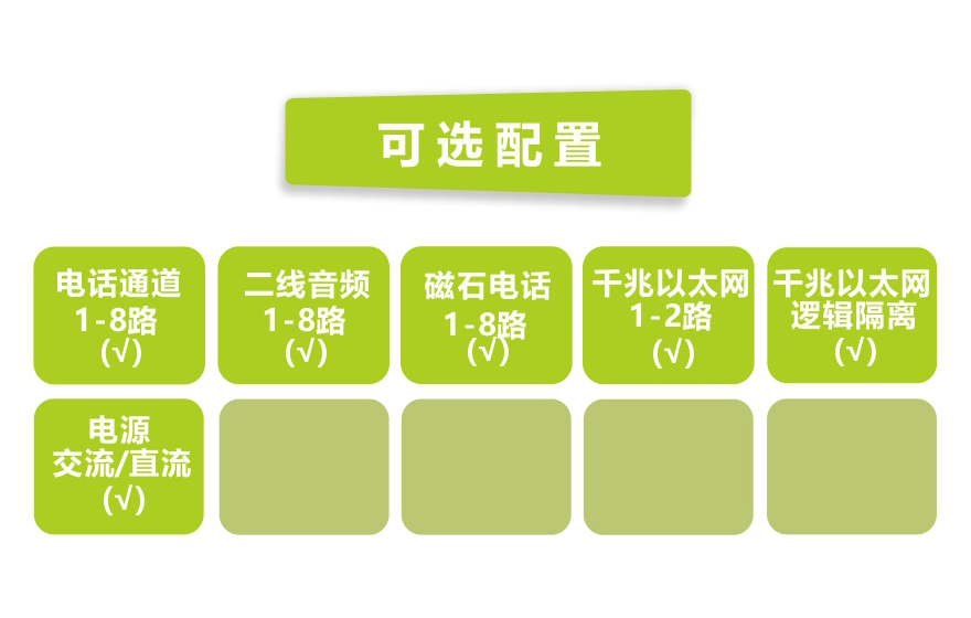 大香蕉视频在线观看科技-桌面型8路电话+2路千兆以太网 电话香蕉视频污在线观看