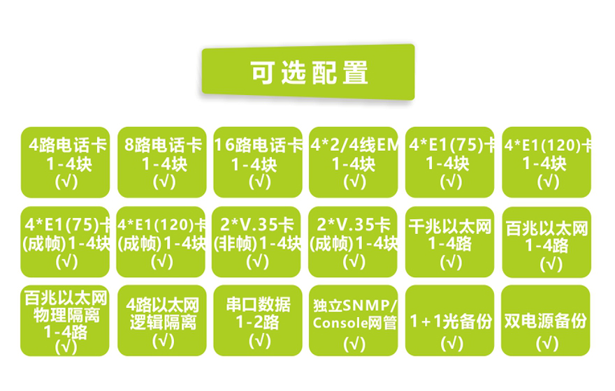 大香蕉视频在线观看科技-19英寸1U 模块化多业务电话香蕉视频污在线观看