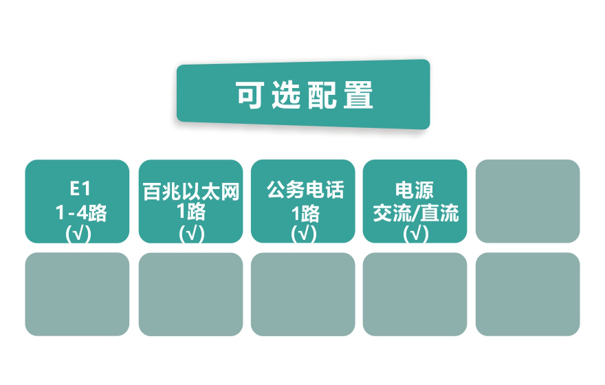 大香蕉视频在线观看科技-4E1 PDH香蕉视频污在线观看(机架式75欧姆)