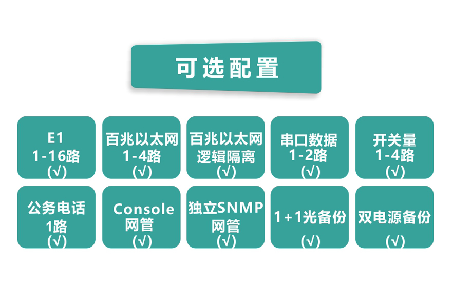 大香蕉视频在线观看科技-16E1+4ETH PDH香蕉视频污在线观看