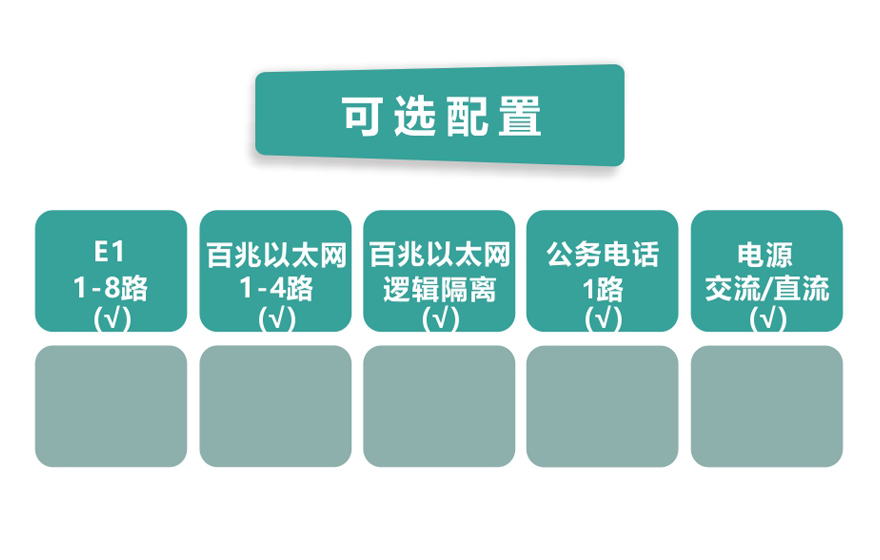 大香蕉视频在线观看科技-8E1+4FE PDH香蕉视频污在线观看（桌面式）