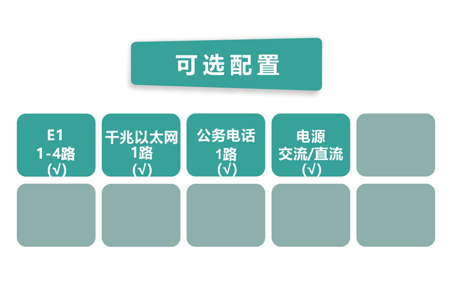 大香蕉视频在线观看科技-4E1+1GE PDH香蕉视频污在线观看(桌面式)