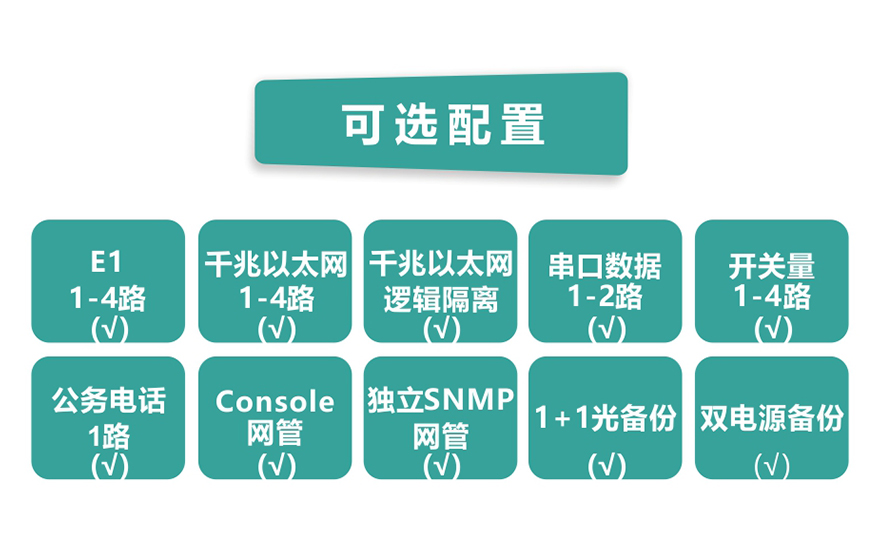 大香蕉视频在线观看科技-4E1+4GE PDH香蕉视频污在线观看