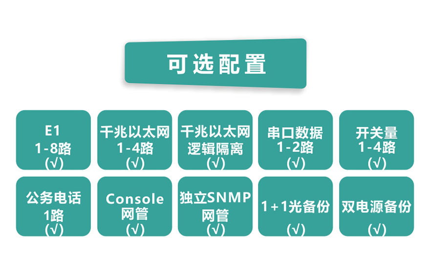 大香蕉视频在线观看科技-8E1+4GE PDH香蕉视频污在线观看