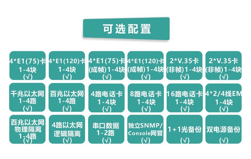 大香蕉视频在线观看科技-模块化多业务PDH香蕉视频污在线观看