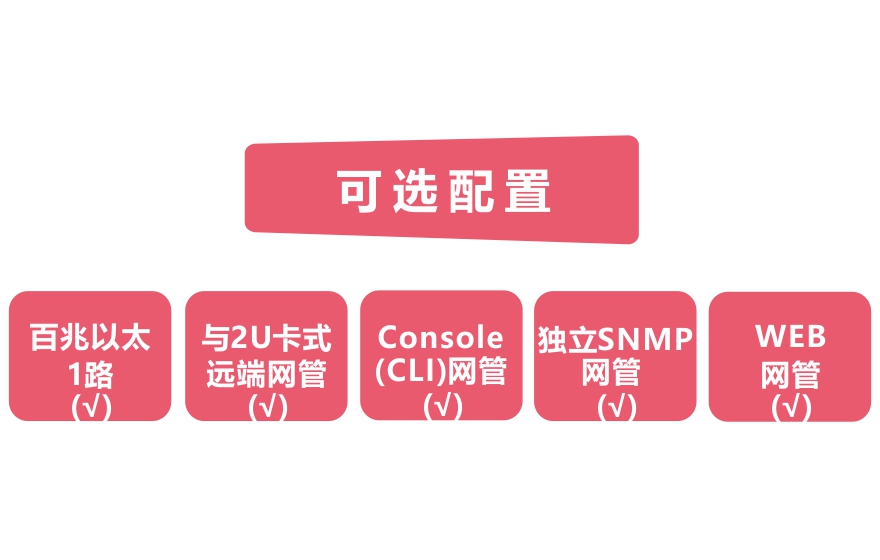 大香蕉视频在线观看科技-网管型 工业级1光1电百兆光纤收发器