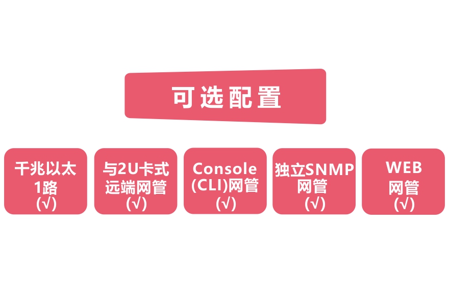 大香蕉视频在线观看科技-网管型 工业级1光1电千兆光纤收发器
