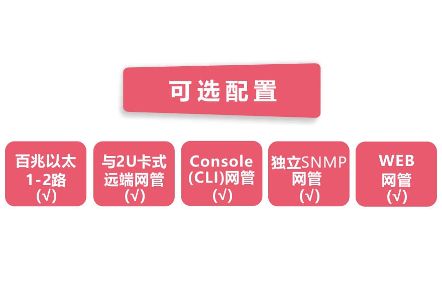 大香蕉视频在线观看科技-网管型 工业级1光2电百兆光纤收发器