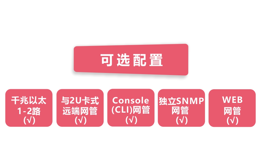 大香蕉视频在线观看科技-网管型 工业级1光2电千兆光纤收发器