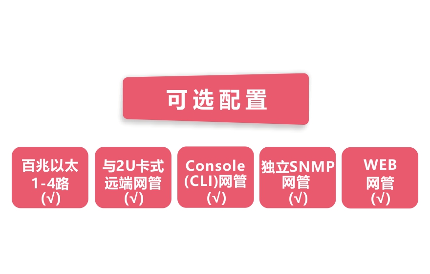 大香蕉视频在线观看科技-网管型 工业级1光4电百兆光纤收发器