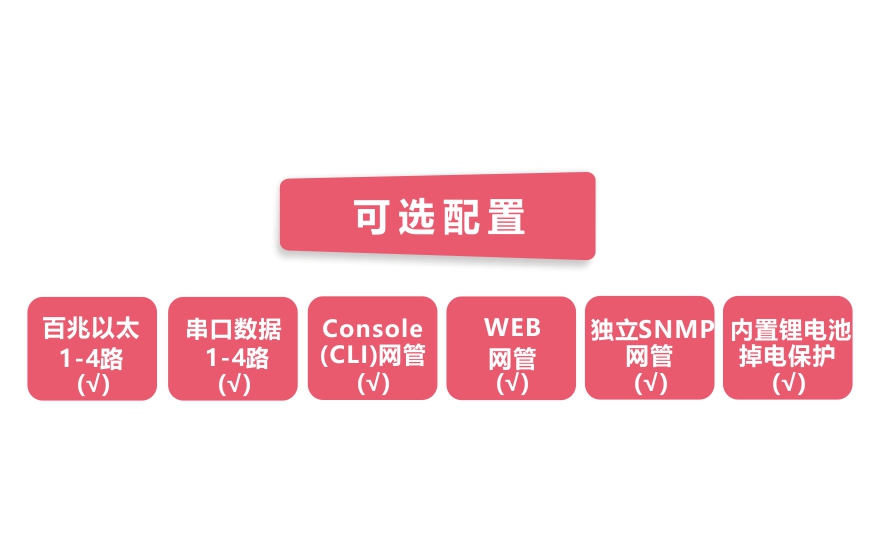 大香蕉视频在线观看科技-工业轨式4百兆电+4路串口 2千兆光环网香蕉视频看毛片