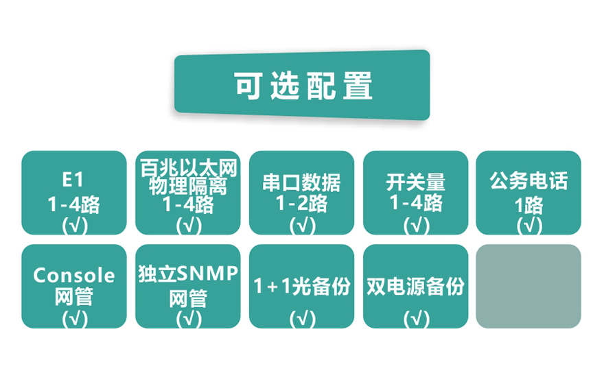 大香蕉视频在线观看科技-4E1+4xFE(物理隔离)1+1光备份 PDH香蕉视频污在线观看