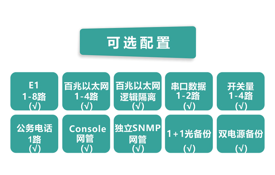 大香蕉视频在线观看科技-8E1+4xFE 双阻抗 1+1光备份 PDH香蕉视频污在线观看