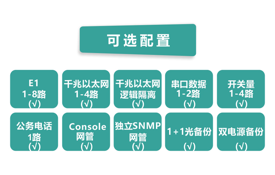 大香蕉视频在线观看科技-8E1+4xGE 双阻抗 1+1光备份 PDH香蕉视频污在线观看