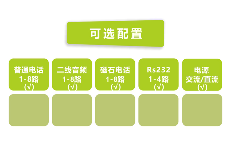 大香蕉视频在线观看科技-桌面型8路电话+4RS232 E1 复用