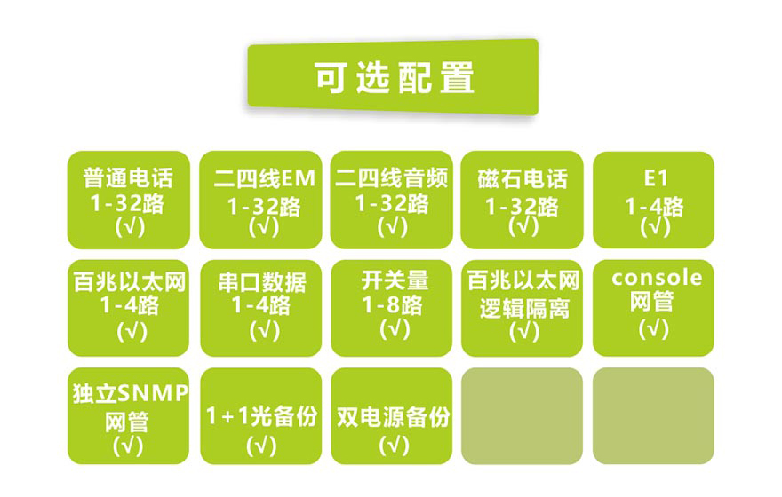 大香蕉视频在线观看科技-32路电话+8E1+4FE+4路串口电话香蕉视频污在线观看(19英寸1U)